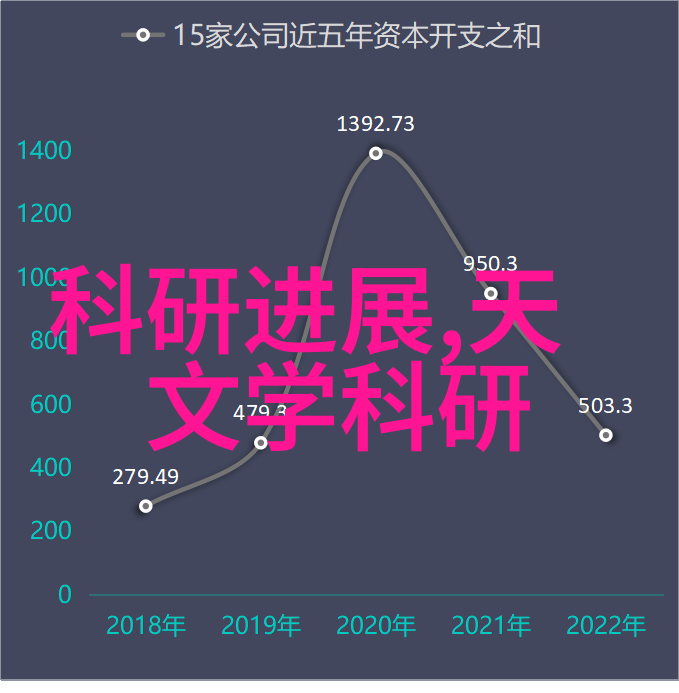 揭秘你的性格一份心理测试指南