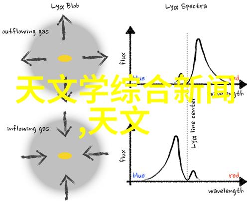 厨房小巧之物炊事的助手与伴侣