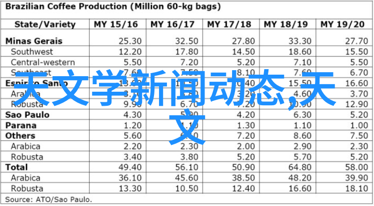 新时代家居生活智能油烟净化器与其专用过滤网介绍