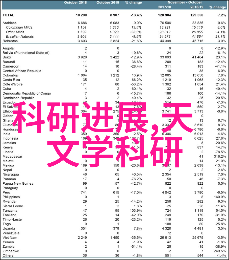 机械巨龙立式辊磨机的秘密世界