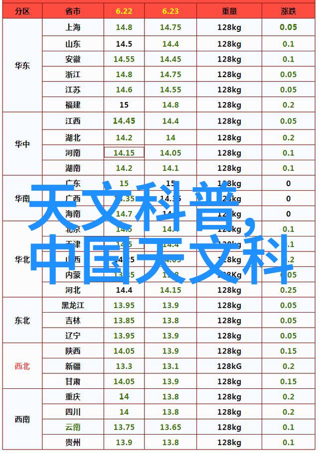 饮用水TDS含量标准解析