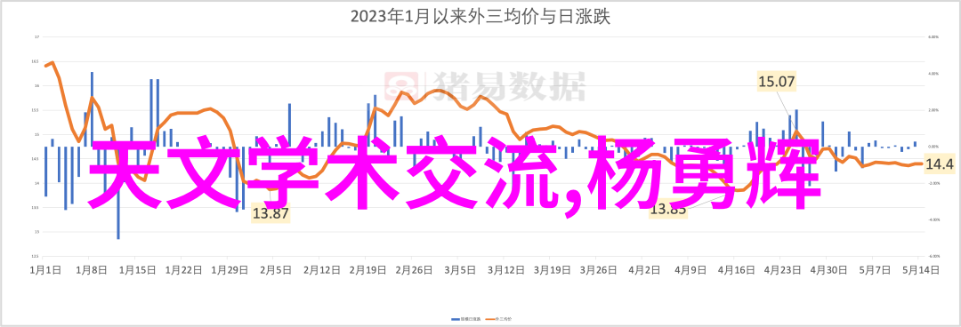 小户型也能大气2023年紧凑卫浴空间的装饰技巧