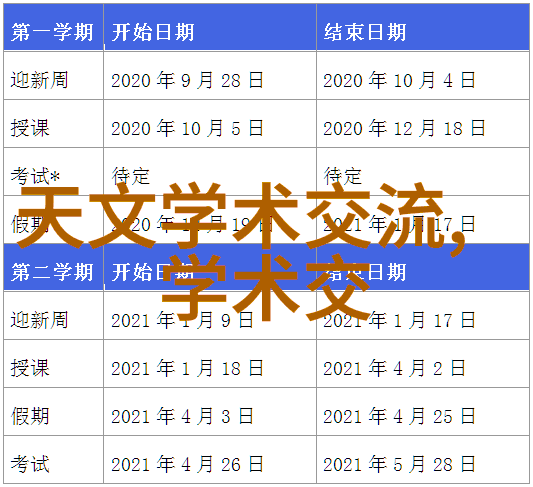 建造师的未来技术创新将如何改变他们的工作模式