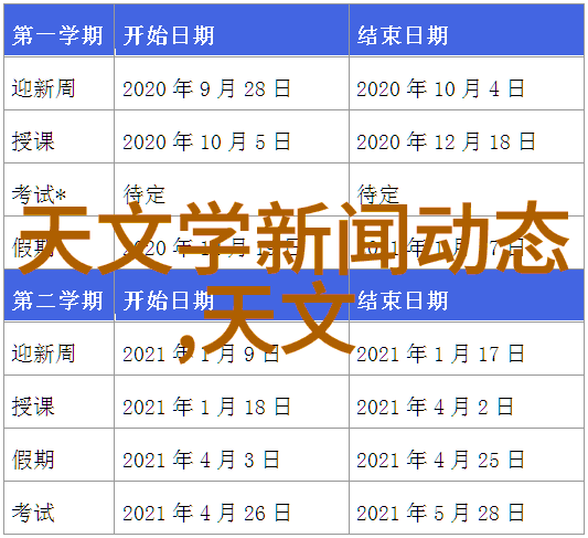 机器人女友我的小伴侣她总是那么贴心