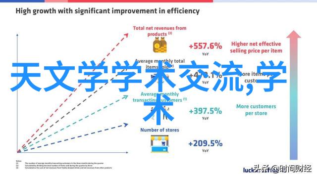 触摸屏工控新宠Distech Controls隆重发布ECL系列引领智能控制时代