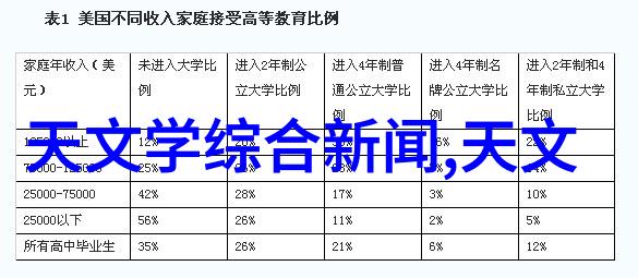 钢声缭绕附近不锈钢加工厂的抽象诗篇