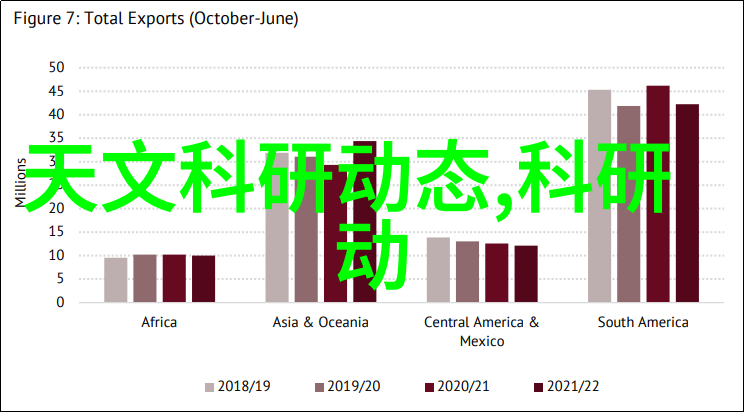 城市的守护者沉默的守望者