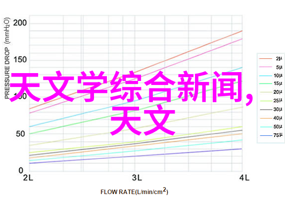 在永诺的心中爱情友谊与忠诚