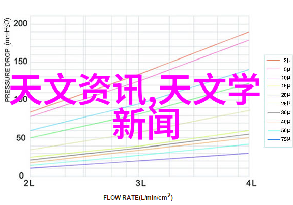 我来告诉你微波炉的工作原理是怎么回事