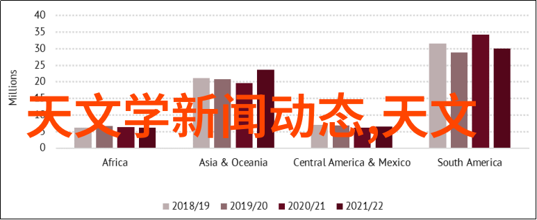 消毒新纪元高效过氧化氢系统的推广与应用