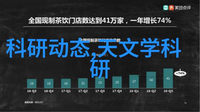 仪器类专业发展历史-从科学探索到技术革新追踪仪器专业的成长历程