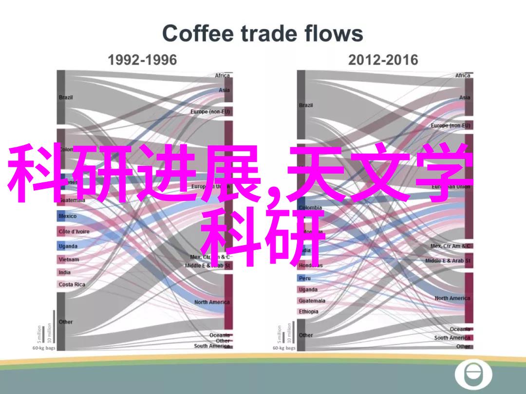 空调制热的正确开法图片我来教你怎么用空调不亏大钱