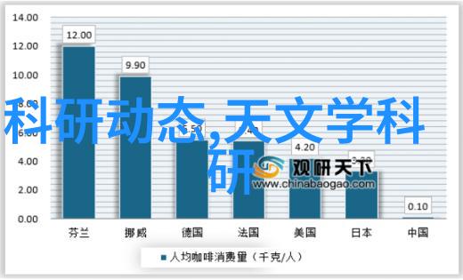 影楼文化研究探索传统摄影艺术与现代社交媒介的交汇点