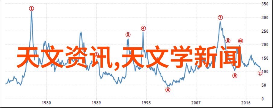 医疗废水处理系统的选择与应用在小型医疗机构中