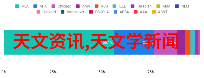 山东保蓝环保工程有限公司我是蓝天的守护者如何让环境更绿色生活更自在