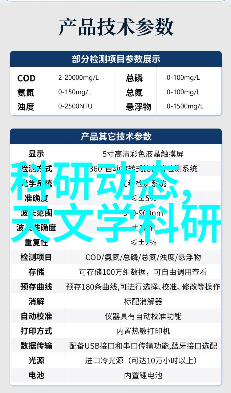 家庭幸福工厂心理学原理指导下的室内布局建议