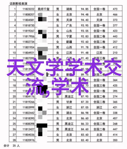 水过滤设备清洁生活的关键技术