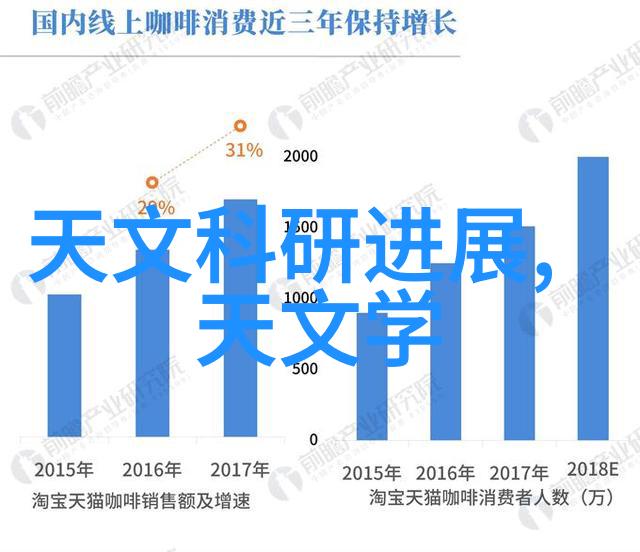 微距模式我是怎么发现自己陷入了对花瓣的无限追求