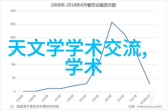 为何有些人总能在紧张的环境中保持对焦点