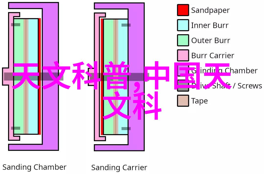 大族机器人未来工业生产的新宠儿吗