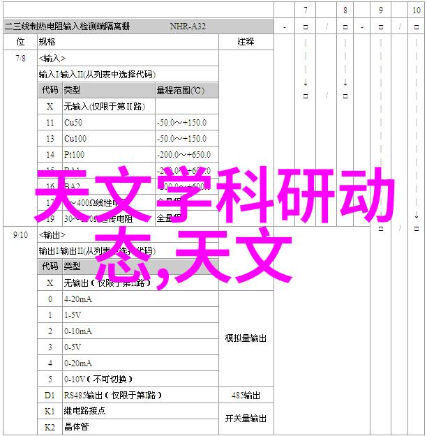 固定床反应器的工作原理-催化剂固相作用与物料循环机制