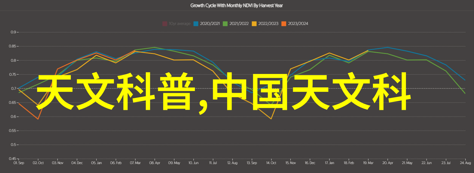 移动支付系统安全便捷的数字货币转移解决方案