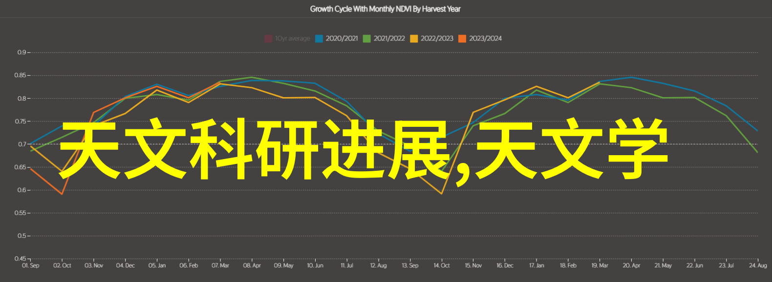 微型净水技术研究新兴解决方案与未来展望