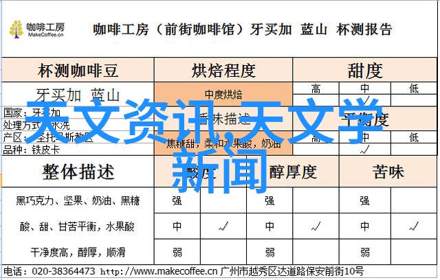 厨房装修设计创造美食之地的艺术空间