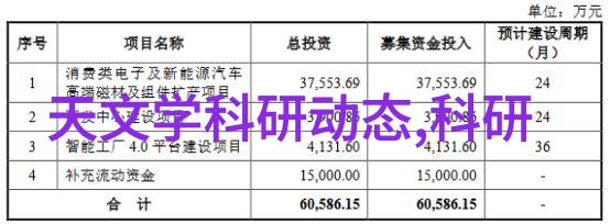 风光摄影教程 - 揭秘美景掌握基本技巧的风光摄影入门指南