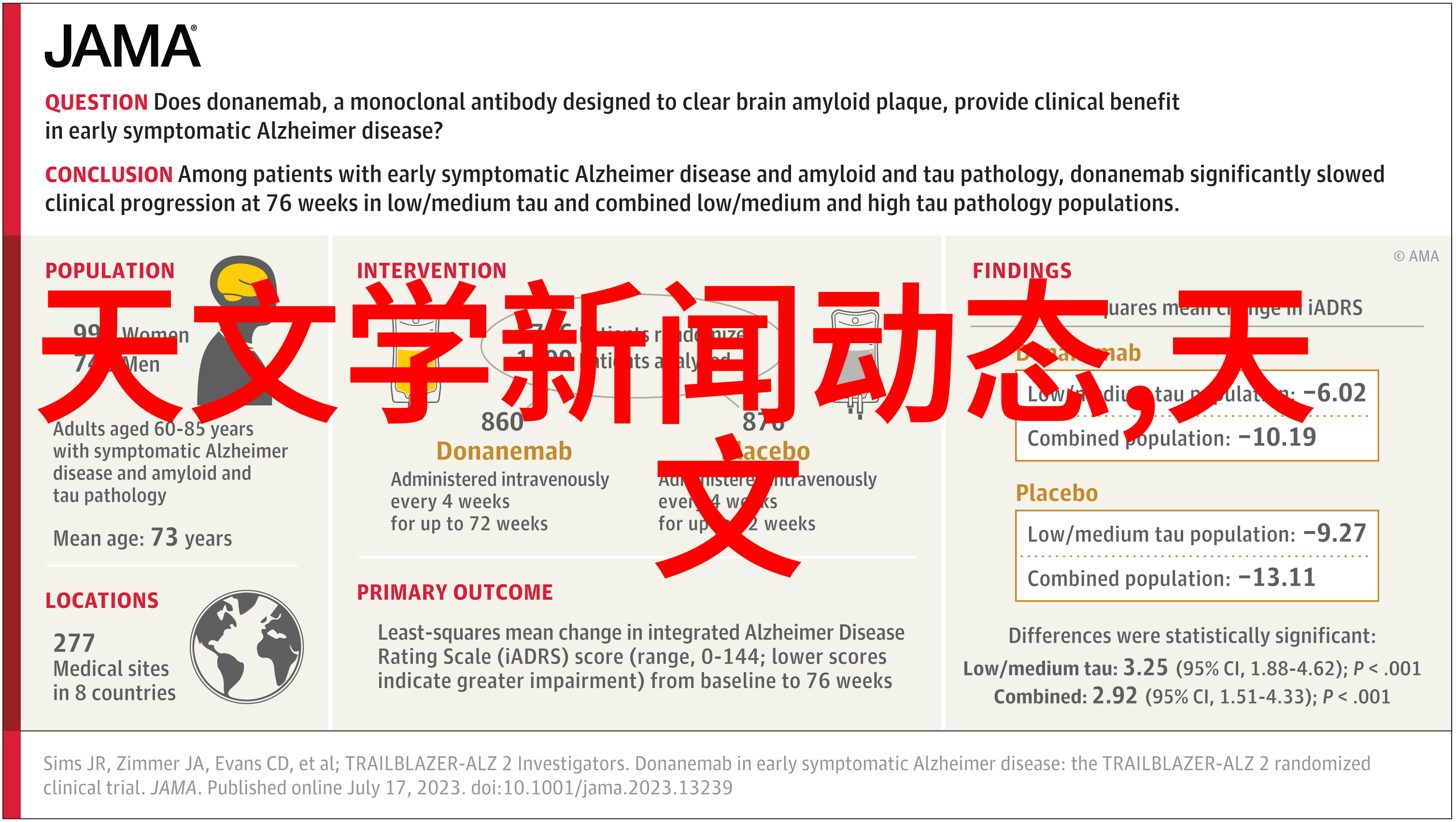 实战摄影视频教程从入门到高级技巧