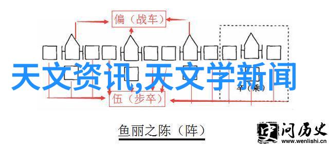 独立思考者集体行动者团队合作是怎样在凡猫中被融入的