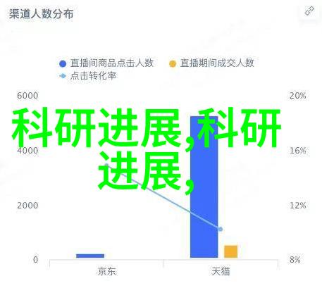 防水材料的选择与应用保障卫生间干爽舒适的关键