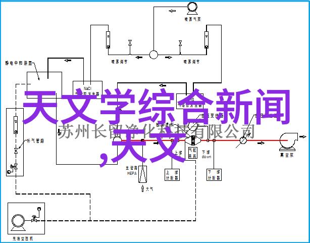 生活小技巧我是怎么学会用投币洗衣机的