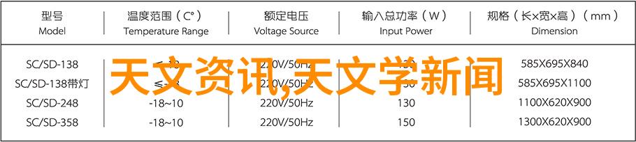 研华工控机官方网推动社会发展的C2B模式革新