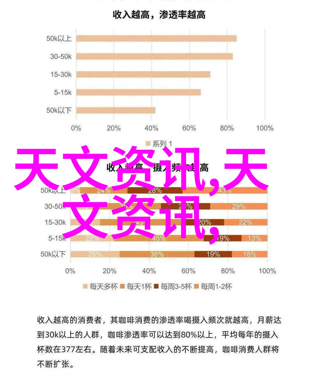 vivo iqoo neo5快如闪电慢如蜗牛的摄影师