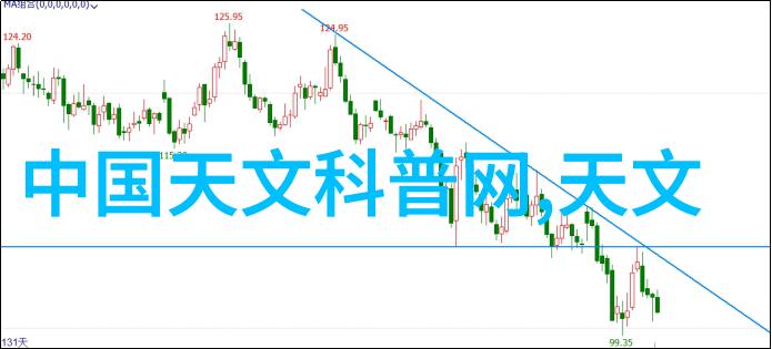 净化之翼小型一体化污水处理成套设备的翱翔