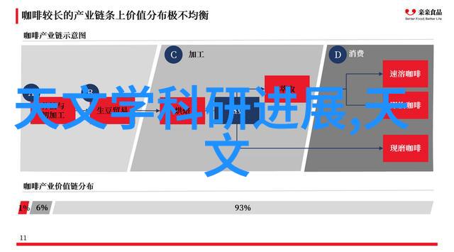 水电施工阶段的费用预算制定指南