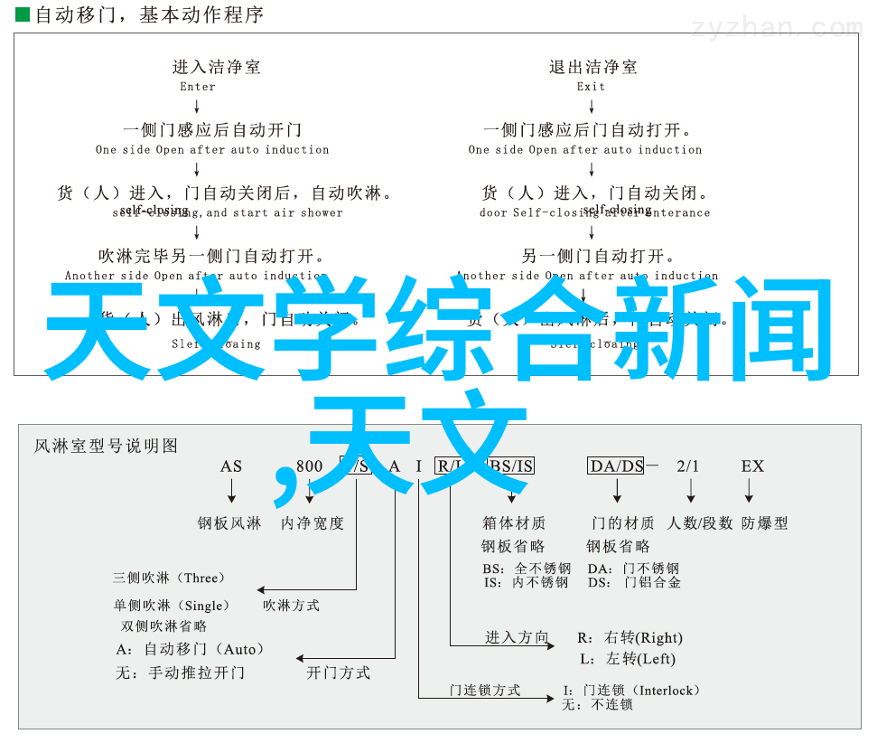 简约魅力如何用三百元塑造你的独特风格与形象