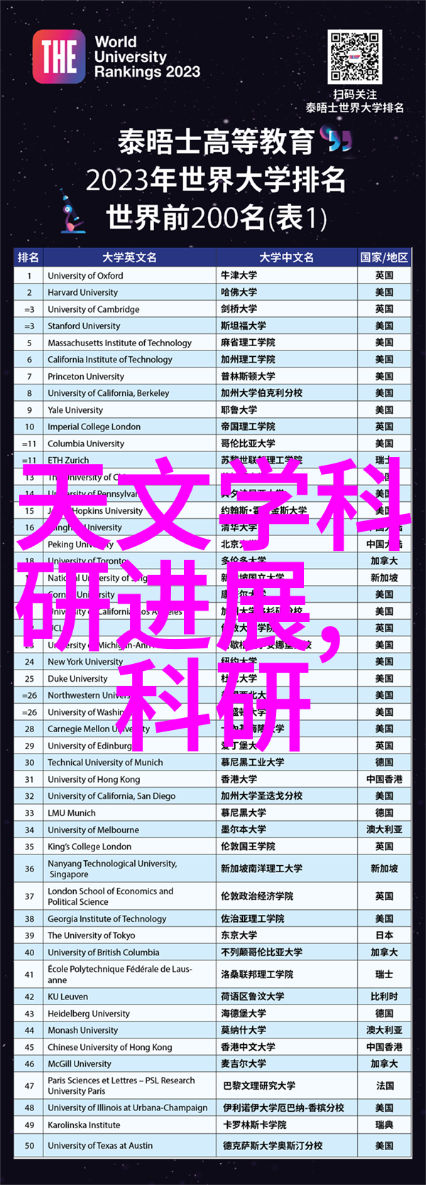 丝网波纹填料标准我来告诉你它的秘密