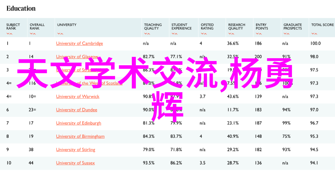 不锈钢装饰我是怎么在家里用它来点亮生活的