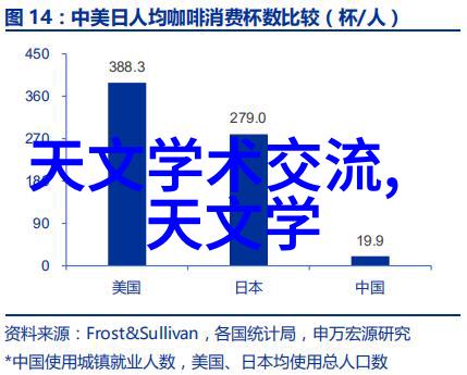 环氧乙烷灭菌口罩好吗我是不是应该用它来保护自己