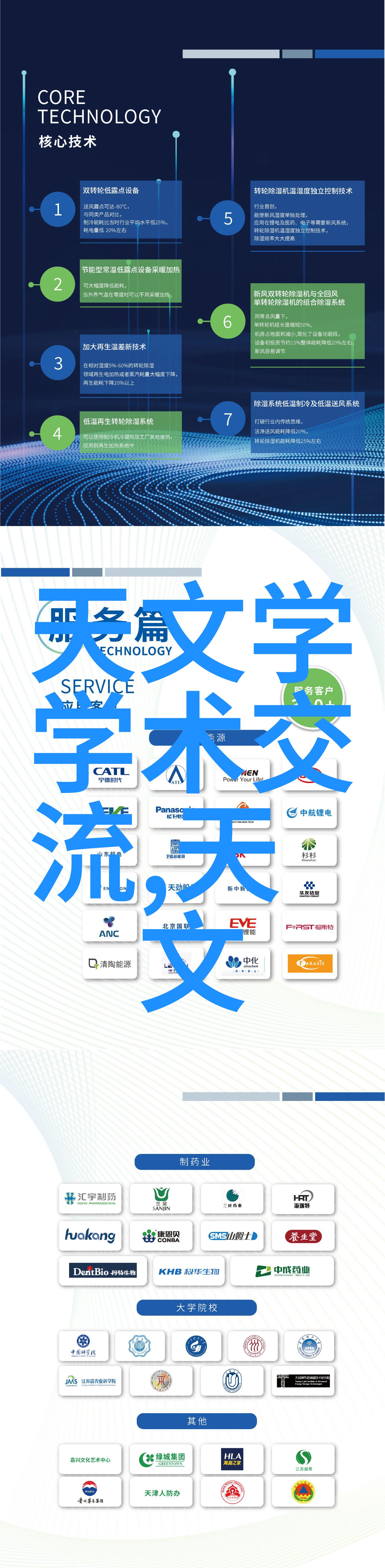 空气净化器回收服务专业上门回收老旧空调过滤网