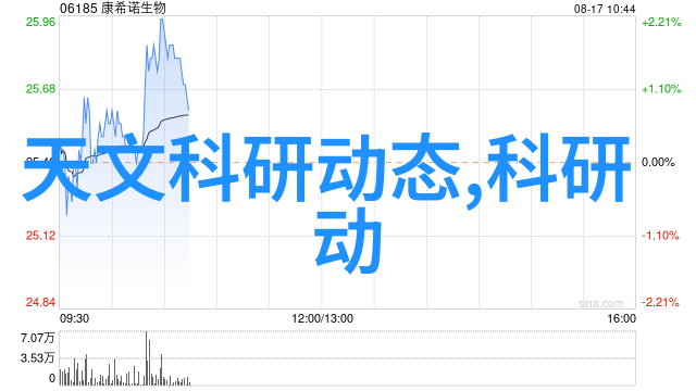 火热的全国蓝炬星城市合伙人答谢宴感恩同行400元一米橱柜图你想知道它背后的故事吗