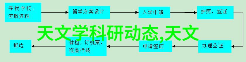 药用精华的诞生超级中药浓缩器