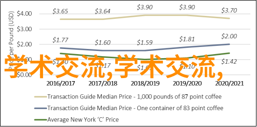 成都不锈钢生产厂家-不锈钢之城成都的不锈钢产业发展报告