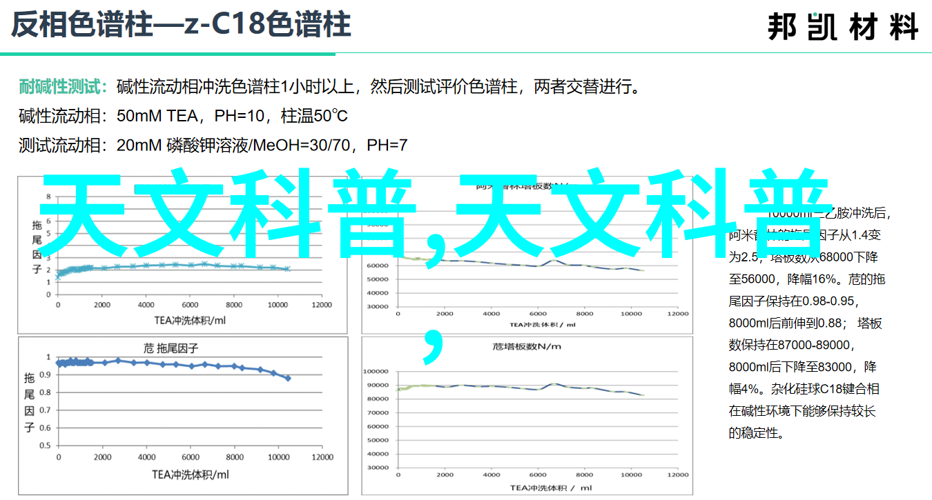 广州拍影场镜头与梦想的交汇点