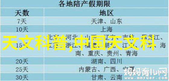 层析柱技术高效分离分析的科学工具