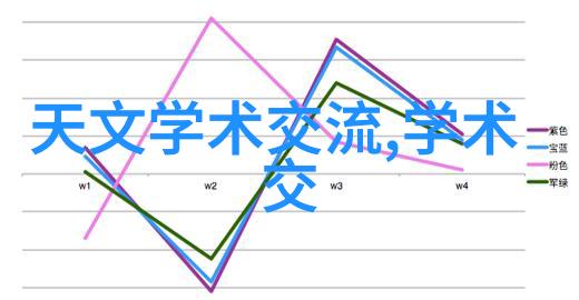 低温等离子灭菌器的工作原理与应用