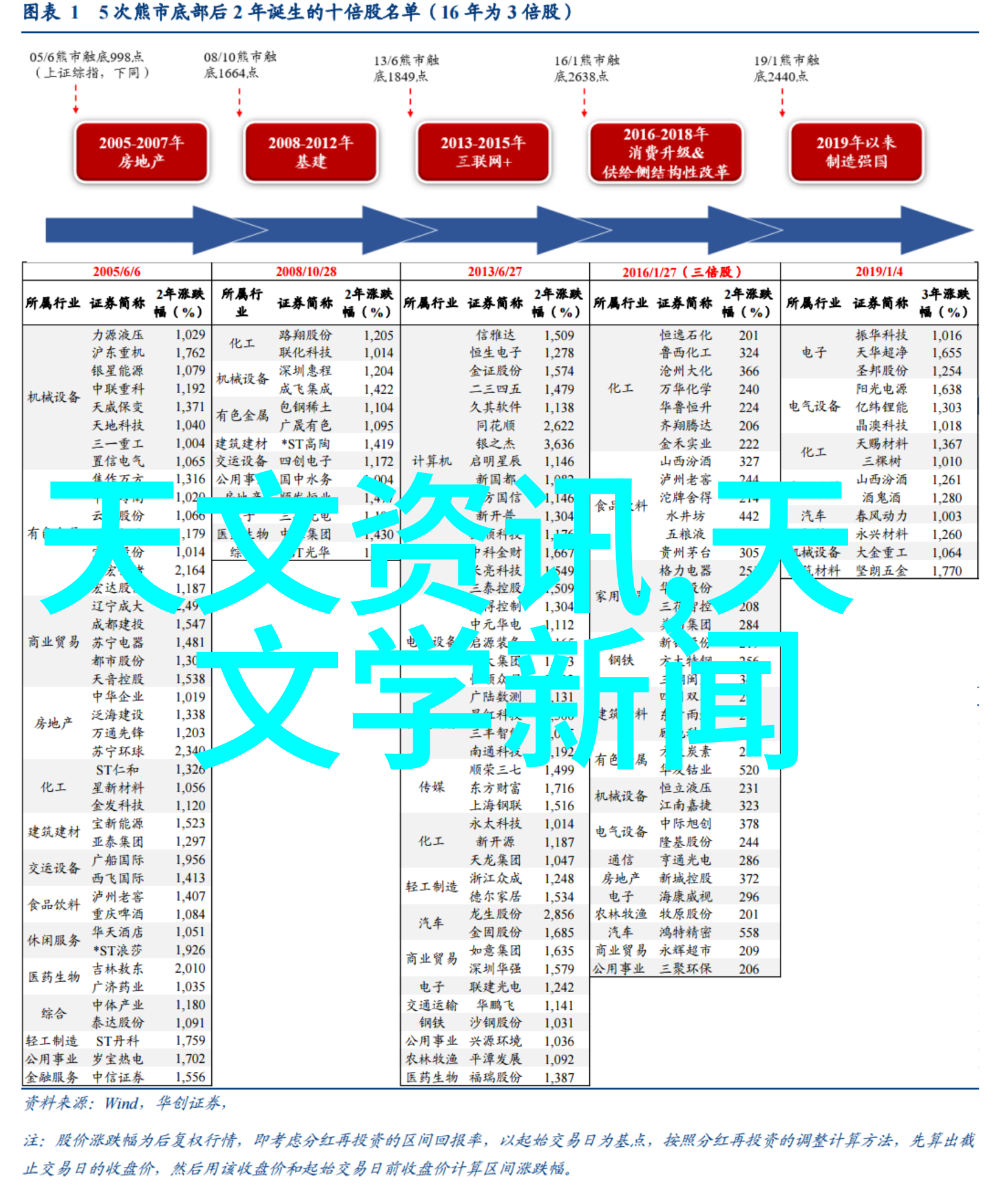 掌握全方位摄影拍摄器材大全图片指南