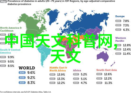 梦幻居所温馨卧室装修效果图展现之美